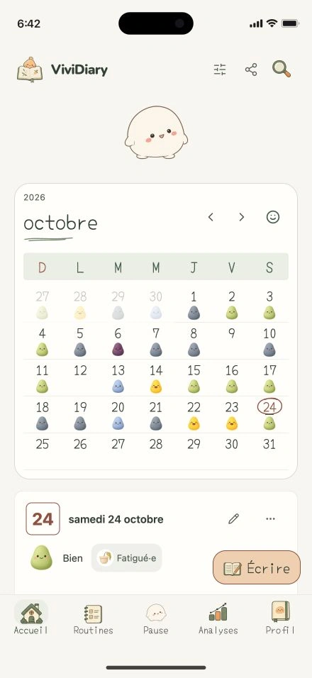 Calendrier des humeurs dans l’aperçu de ViviDiary v1.5
